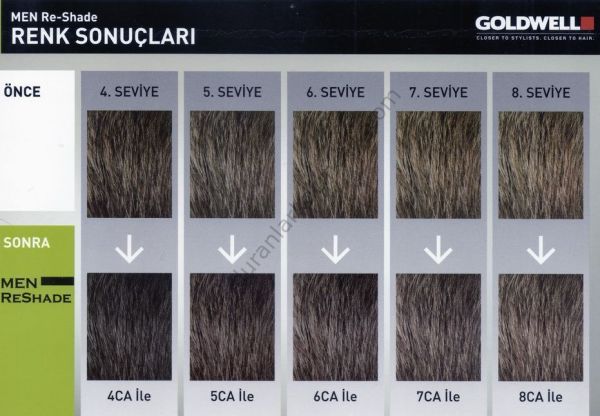 Goldwell men reshade 4*20 ml 6ca