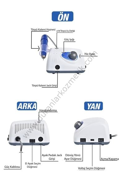 Strong Elektrikli Freze Törpü Makinesi 65 W BPC-TY
