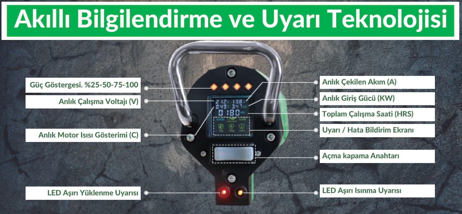 akıllı ekran