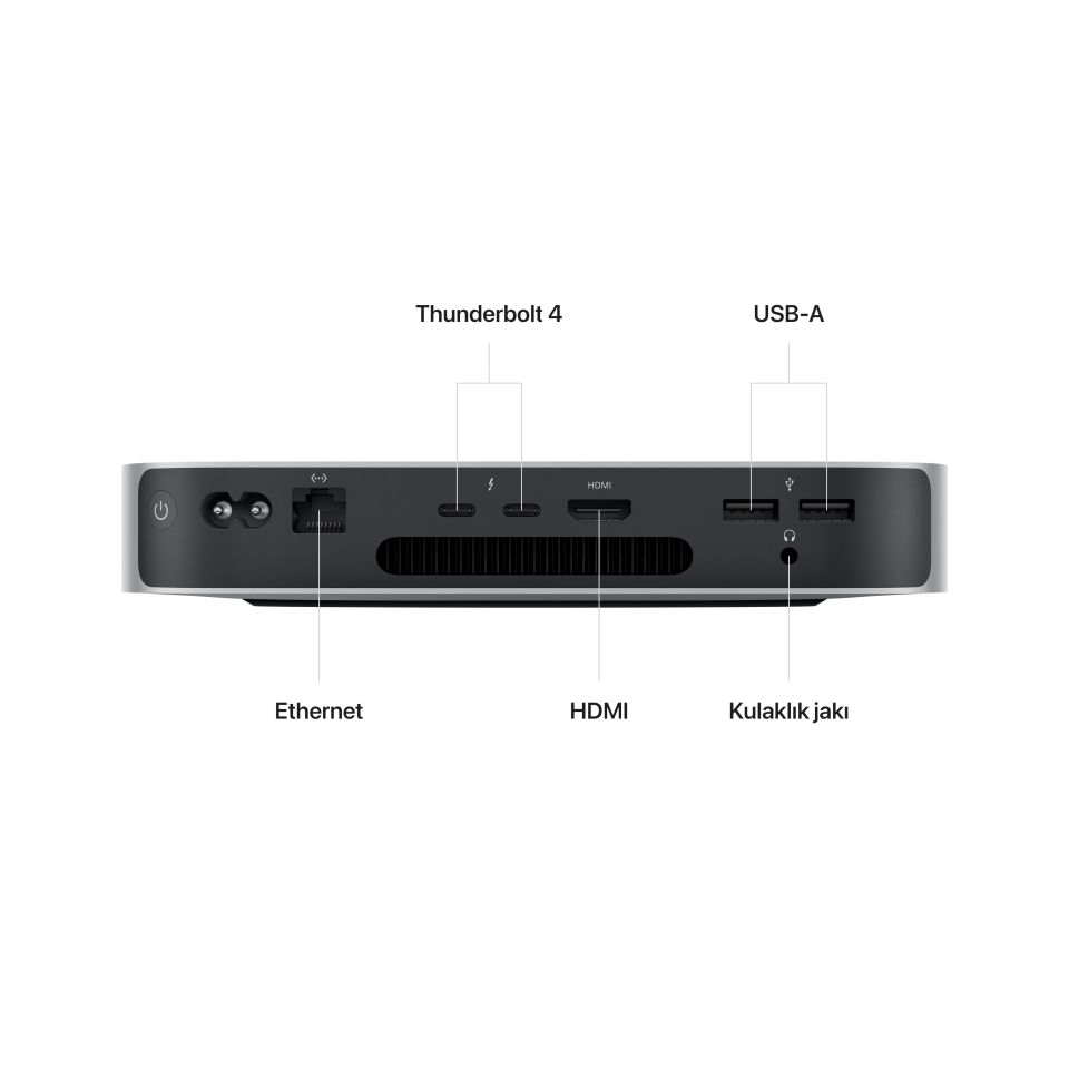 Mac Mini M2 8C CPU 10C GPU 8GB RAM 256GB SSD (MMFJ3TU/A)