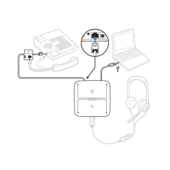 Plantronics MDA200 Adaptör