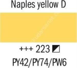 Talens Amsterdam Akrilik Sprey Boya 400ml Naples yellow D 223