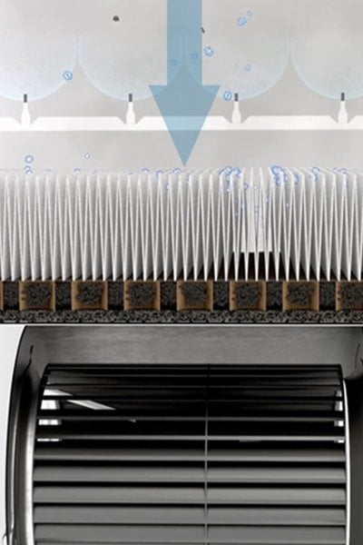 Blueair 400 Smokestop Filtre