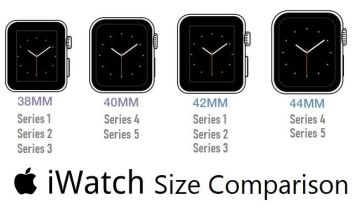 Apple Watch Uyumlu Deri Kordon 42-44-45mm RST1 Siyah