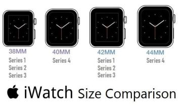 Apple Watch Uyumlu Deri Kordon 38-40-41mm Cuff Pulsar F3