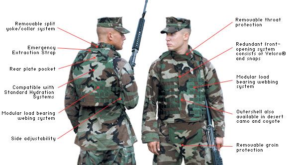 Point Blank Body Armor ( İçine Çelik Plaka takılabilen ve üstüne kütüklük Takılabilen Kılıf )
