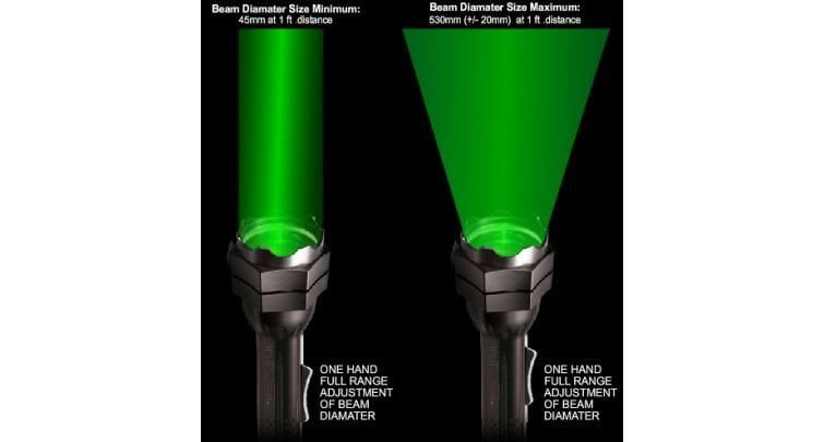 Laser Genetics ND5 Lazer İşaretcisi