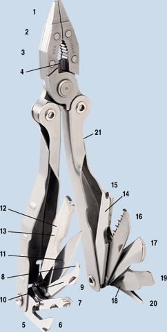 Schrade ST1 Tough Tool ( Çok Amaçlı Pense )