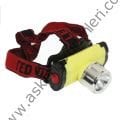 High Power Led Headlamp