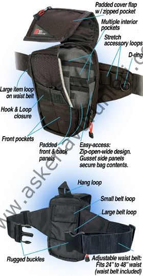 Nite Ize Hip Pock-Its Malzeme Bel Çantası