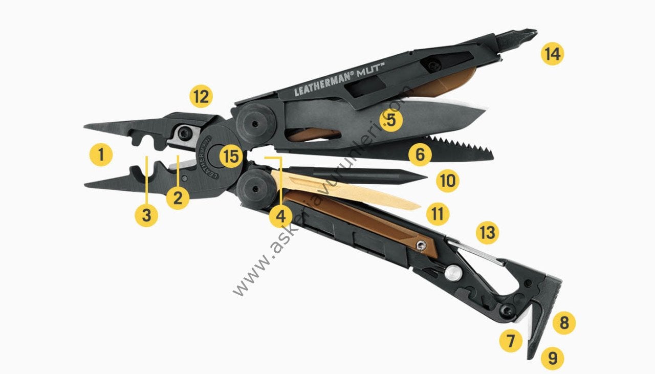 LEATHERMAN MUT EOD