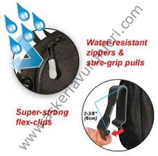 Nite Ize Backbone Case 30