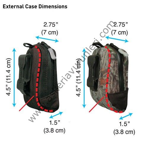 Nite Ize Backbone Case 10