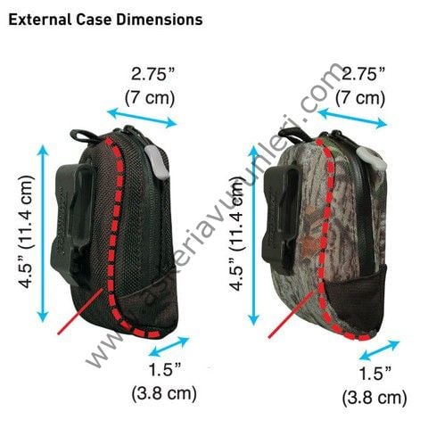 Nite Ize Backbone Case 10