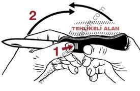 Victorinox Rucksack Çakı 0.8863