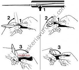 Victorinox Çakı Sentinel 0.8413.MW3
