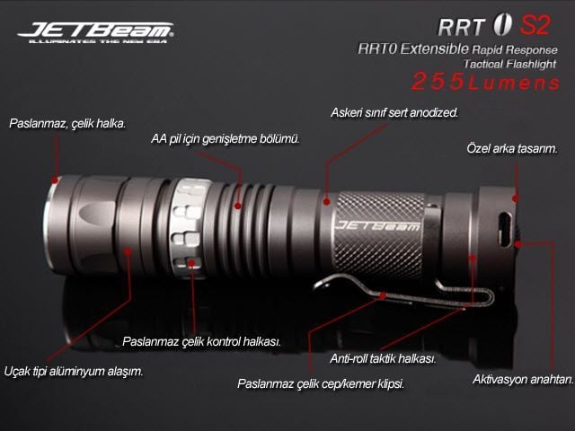 JETBeam RRT-0 S2 Led Fener 255 Lümen