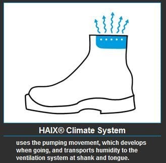 Haix RANGER® GSG9-S BOOT