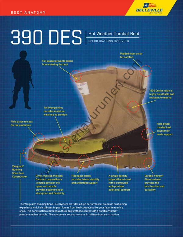 Belleville 390 DES BOT (35 VE 36 NUMARA)