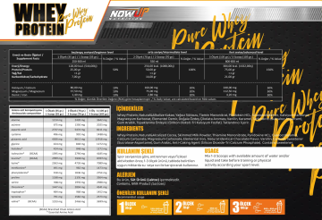 %100 Whey Protein Tozu Çikolata Aromalı - 1050 Gr.