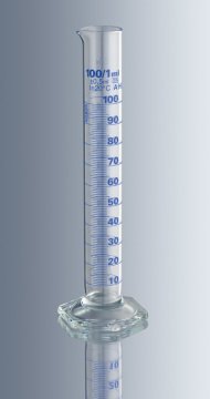 Cam Mezür, A Sınıfı, Uzun Form, Mavi Renk Taksimatlı, 250 ml, Sertifikalı