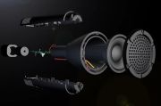 Takstar DA5 Taşınabilir Mikrofon Hoparlör Amfi Şarjlı Megafon