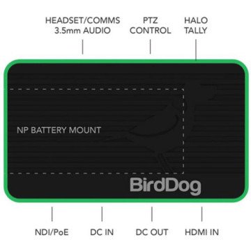 BirdDog Flex 4K BACKPACK HDMI