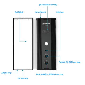 WellMaking M-400RGB RGB Led Panel