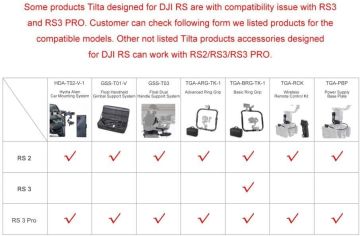Tilta Advanced Ring Grip for DJI Ronin Travel Kit (TGA-ARG-TK)