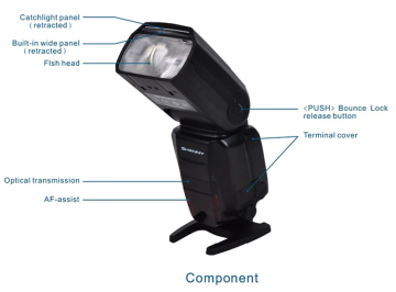 Shanny SN600C TTL Speedlite Flaş (Canon)