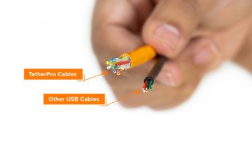 TetherPro USB-C to USB-C 1.8 m Bağlantı Kablosu (CUC06BLK)