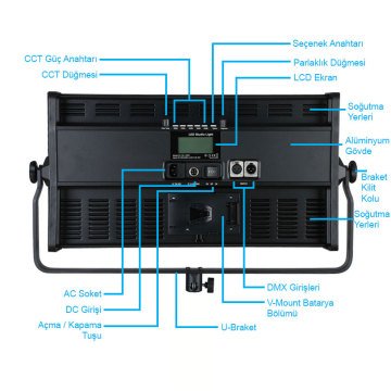 WellMaking H-120W Led Panel