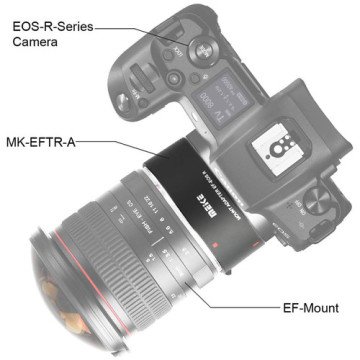 Meike Canon AF Lens Adaptörü (EF Lens - EOS-R için)