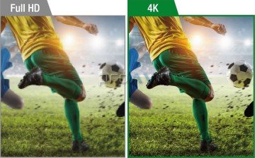 Panasonic TH-50CQ1 LED Monitör