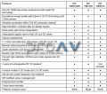 Epson EH-TW8100 Full HD Projeksiyon