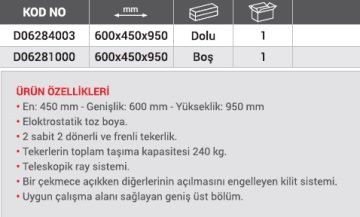 DHT 6 Çekmeceli Takım Arabası 204 Parça EKO