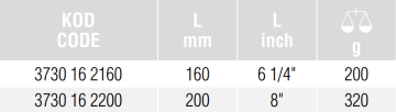 İZELTAŞ 3730 Yan Keski Ağır Tip 160mm (Çelik Tel Kesici)