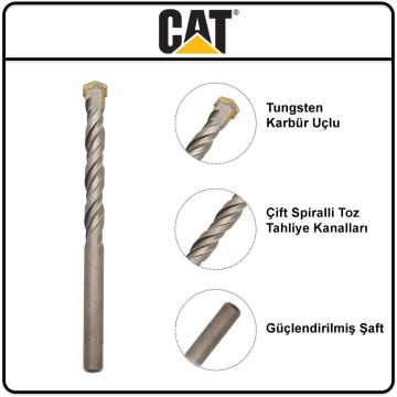 CAT DA04901 8 Parça Tungsten Karbür Beton Matkap Uç Seti