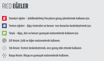 Rico Blisterli Taper Eğe