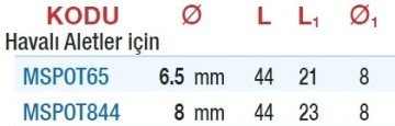 GERLİNGER CO %8 Punta Çürütme Titanyum Kaplı (Havalı Aletler İçin)