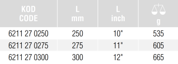 İZELTAŞ 6211 Kaportacı Makası Sol 250mm