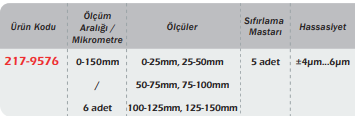 WERKA Dış Çap Mikrometresi Seti 0-150mm / 6 Adet