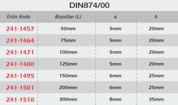 WERKA Hassas İnoks Kıl Mastar DIN874/00