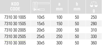 İZELTAŞ Mini İşkence 100mm (7310 30 1005)