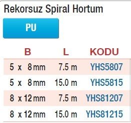 YAMA Poliüretan Rekorsuz Spiral Hava Hortumu