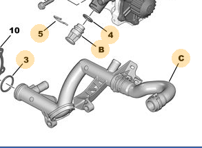 CİTROEN C5 DEVİRDAİM BORUSU 1.6 HDİ