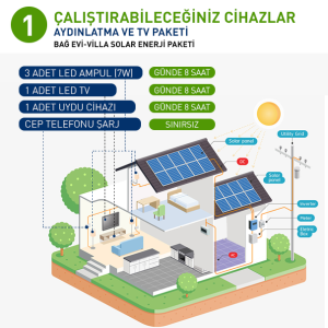 Aydınlatma-TV Solar Bağ Evi- Villa Paketi 1