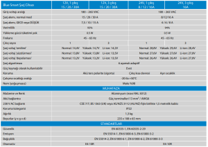 Blue Smart IP22 Şarj Cihazı 12/30 230V CEE 7/7