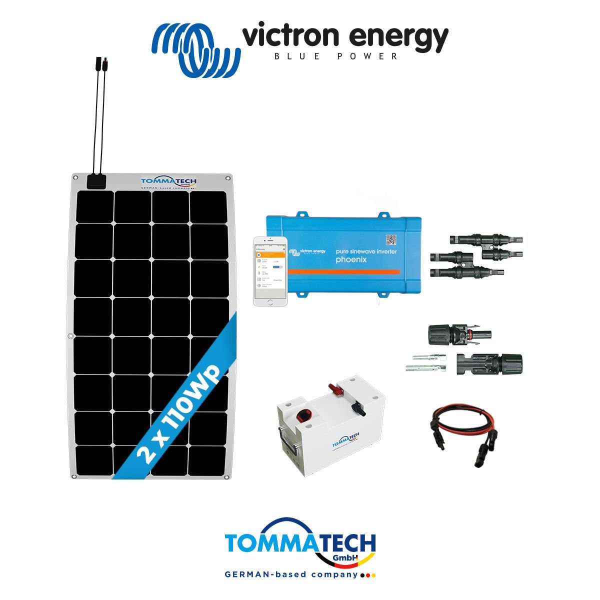 2 Panel(110Wp) 1KWE Off-Grid(12V) Solar Paket