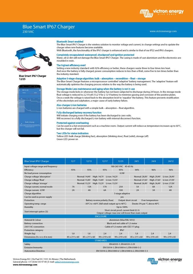 Blue Smart IP67 Charger 12/25 (1) (Suya Dayanıklı)